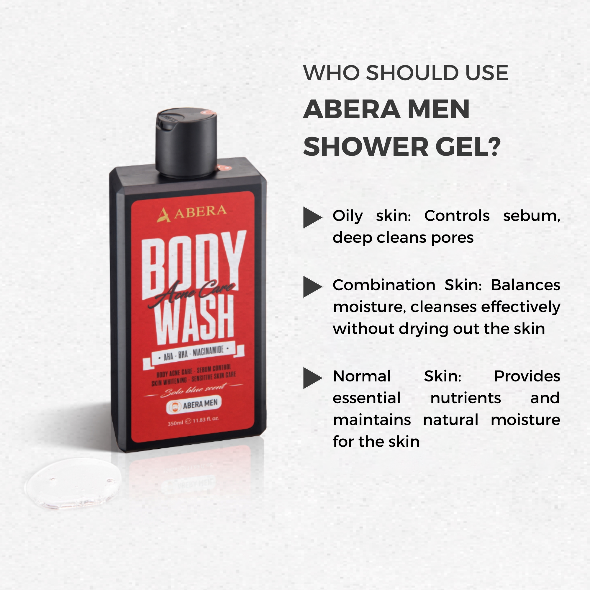 Abera Men Shower Gel - Product to Duplicates