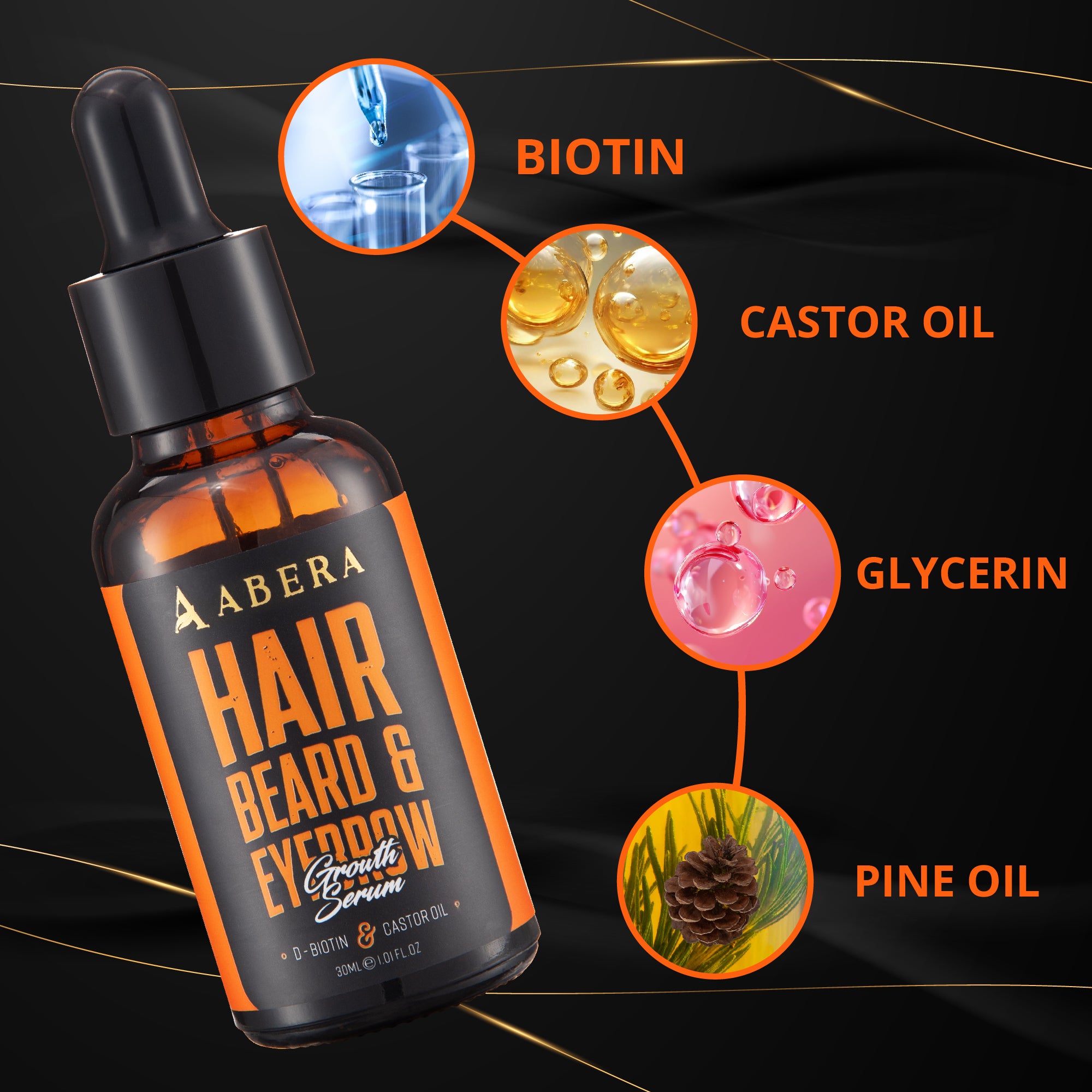 Abera Men Serum - DNS
