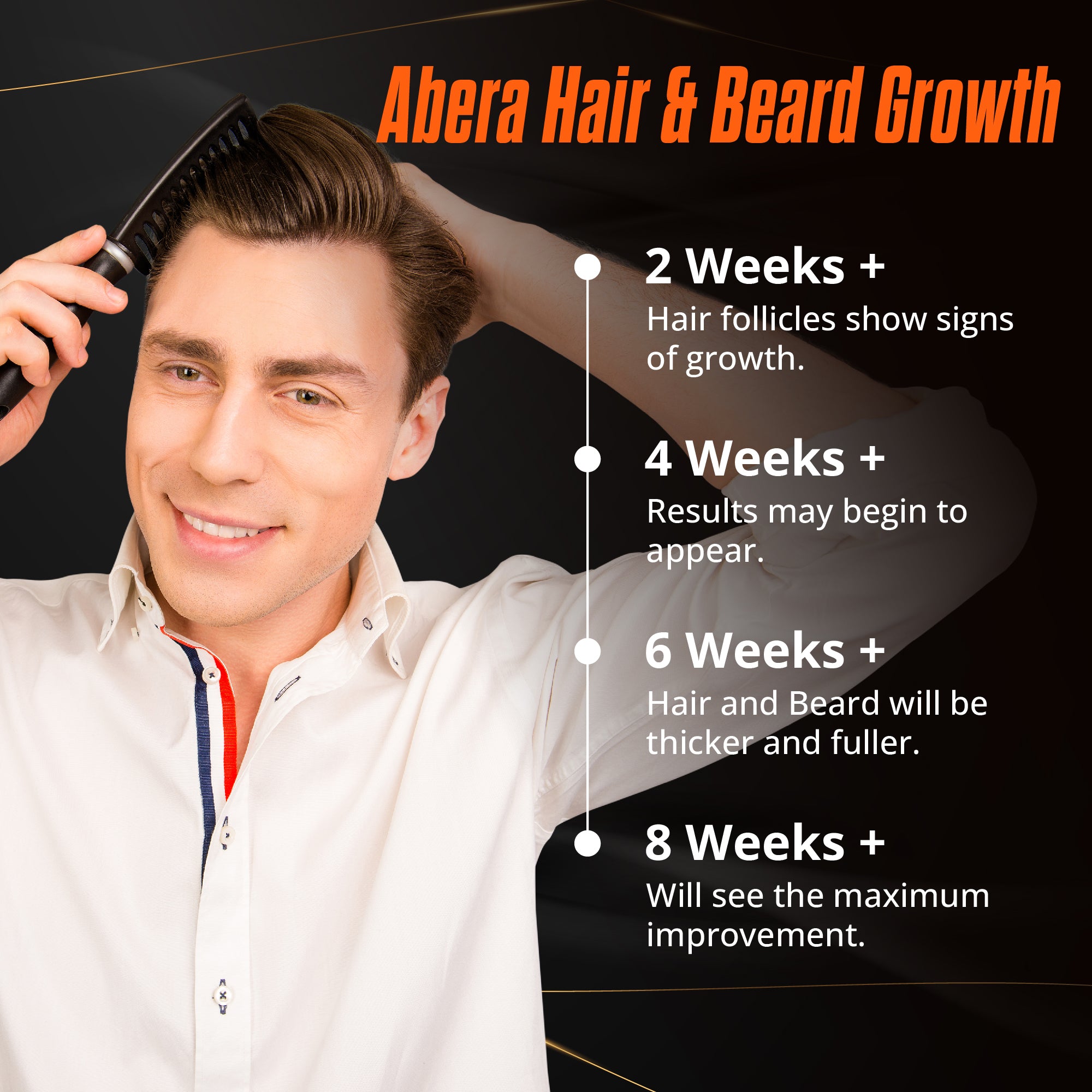 Abera Men Serum - DNS