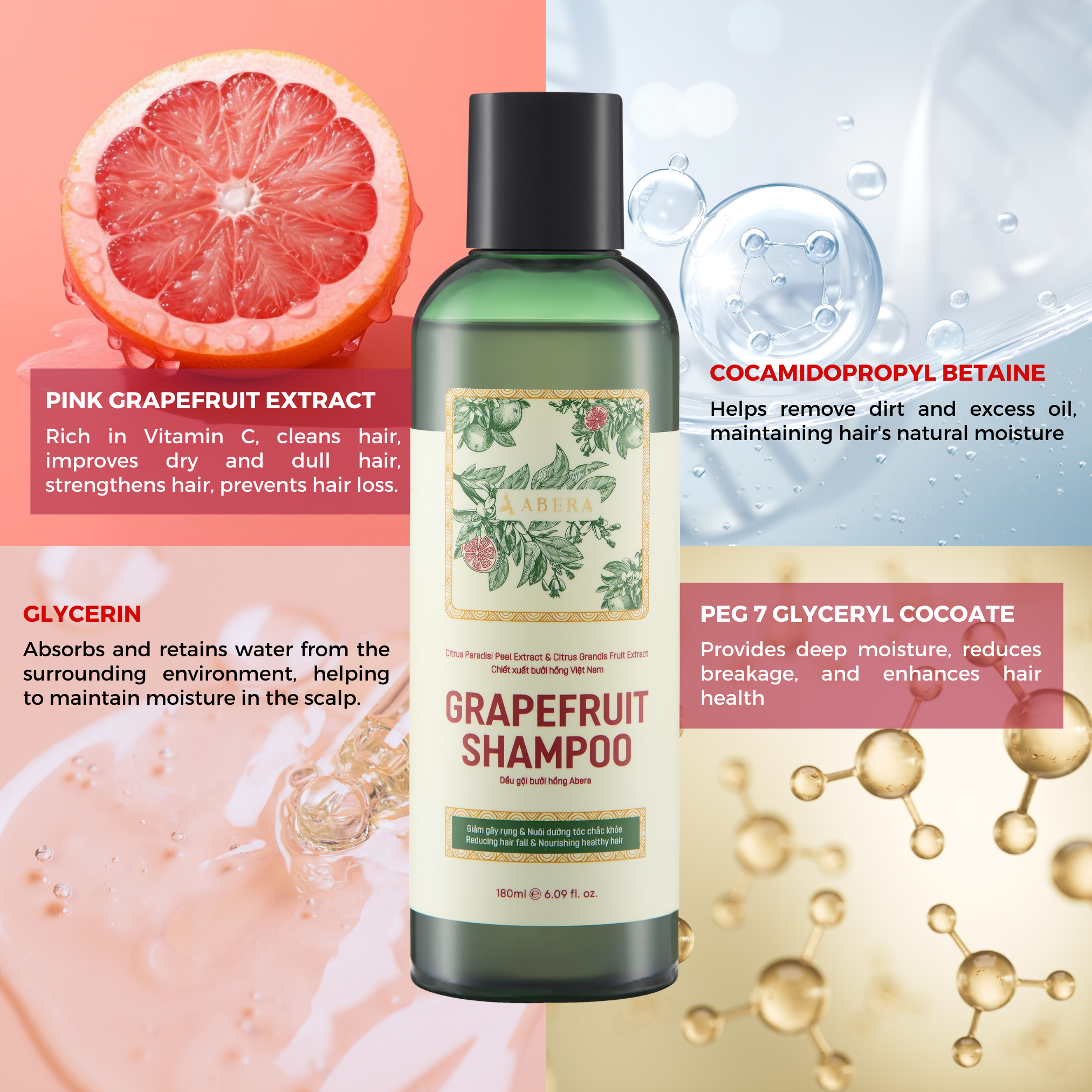 Abera Pink Grapefruit Shampoo - Product to Duplicate